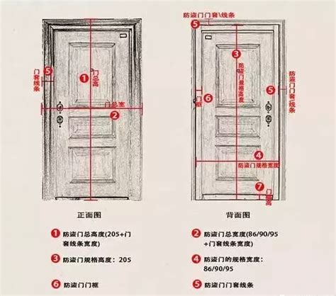 门一般多高|一般门的尺寸是多少？如何挑选一张合适的门？